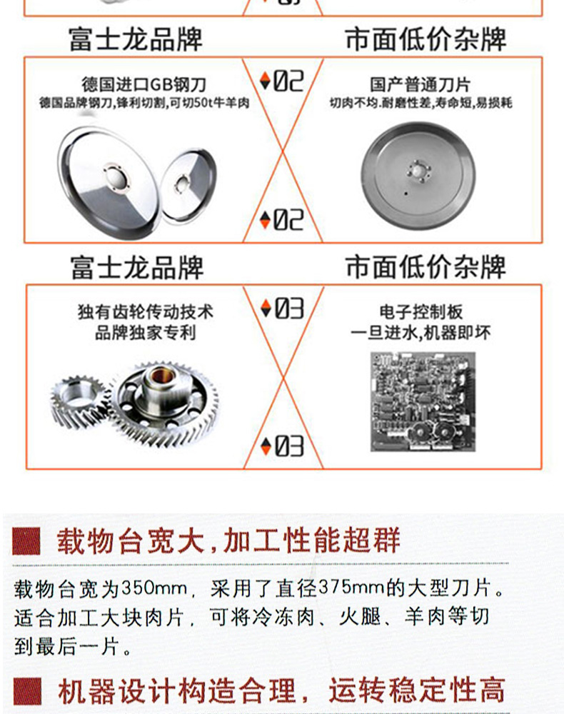 不锈钢厨房设备