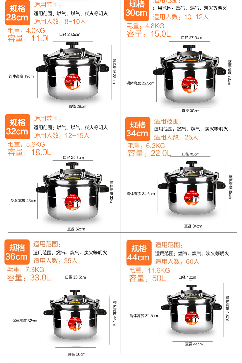 不锈钢厨房设备